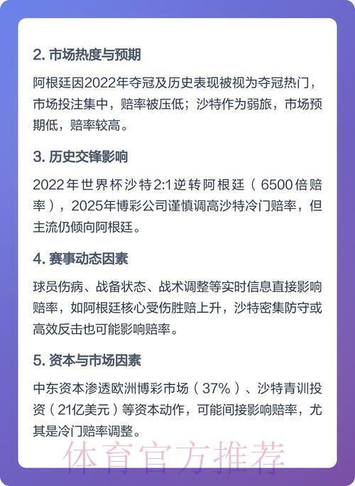 世界杯竞猜赔率波动:深度解读市场趋势动向